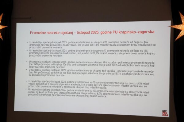 KZZ BEZ PROMILA 2025010 (web)