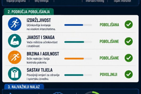 SŠKr (2)